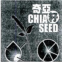 奇亞籽 CHIA SEED 及圖