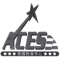 ACES 美國教育中心及圖