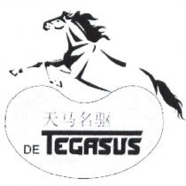 天馬名驅及圖