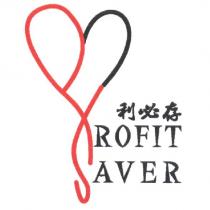 存必利 ROFIT AVER 及圖