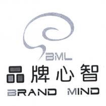 品牌心智 BRAND MIND BML 及圖