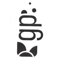 GP