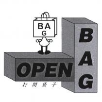 打開袋子 BAG OPEN BAG 及圖