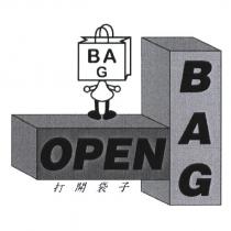 打開袋子 BAG OPEN BAG 及圖