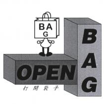 打開袋子 BAG OPEN BAG 及圖