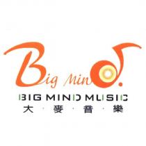 Bigmind. BIG MIND MUSIC 大.麥.音.樂及圖