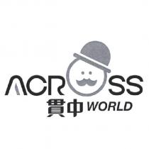 貫中 ACROSS WORLD 及圖