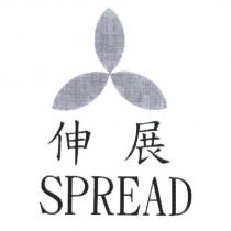 伸展、 SPREAD 及圖