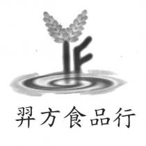 羿方食品行 YF 及圖