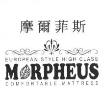 摩爾菲斯 MORPHEUS EUROPEAN STYLE HIGH CLASS COMFORTABLE MATTRESS 及圖