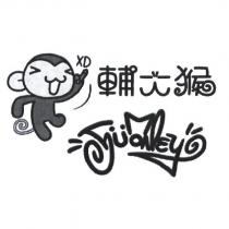 輔大猴 FJUMONKEY 及圖
