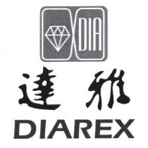 達雅 DIAREX 及圖