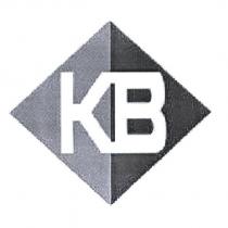 KB 及圖形