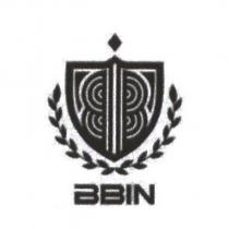 BBIN 及圖