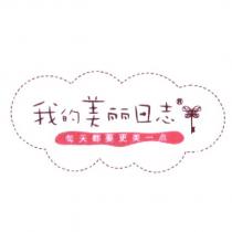 我的美麗日誌 每天都要更美一點及圖