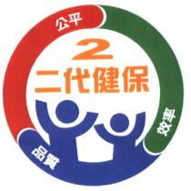 2 二代健保 公平 品質 效率 及圖
