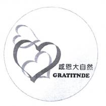 感恩大自然 GRATITNDE 及圖