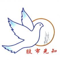 股市先知及圖