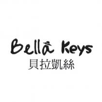 貝拉凱絲 Bella Keys 設計圖