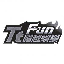 Tt Fun 曜越娛樂及圖