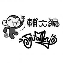 輔大猴 FJUMONKEY 及圖
