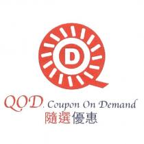 隨選優惠 QOD 及圖