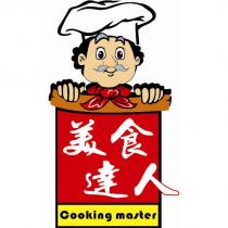 美食達人 Cooking master 及圖