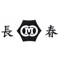 長春 CCM 及圖