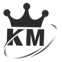 KM 及圖