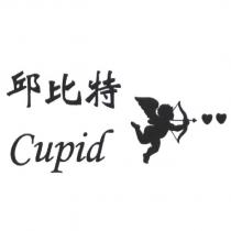 邱比特 Cupid 及圖