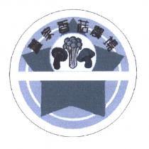 董家香菇農場及圖