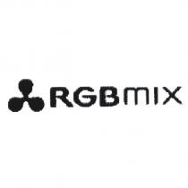 RGBMIX 及圖