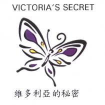 維多利亞的秘密 VICTORIA'S SECRET 及圖