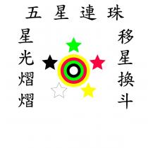 五星連珠及圖