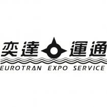奕達運通 EUROTRAN EXPO SERVICE 及圖