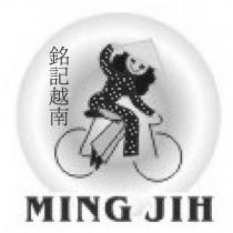銘記越南及圖 MING JIH