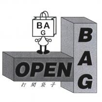 打開袋子 BAG OPEN BAG 及圖