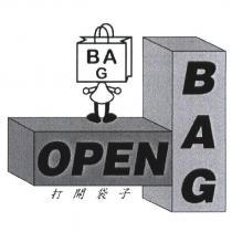 打開袋子 BAG OPEN BAG 及圖