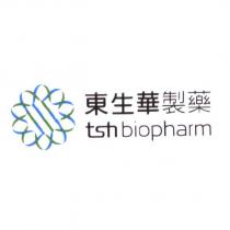 東生華製藥 tsh biopharm 及圖