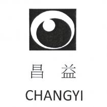 昌益 CHANGYI 及圖