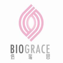 BIOGRACE 倍瑞思及圖