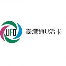 臺灣通 U 活卡及圖 UFO