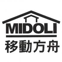 移動方舟與圖