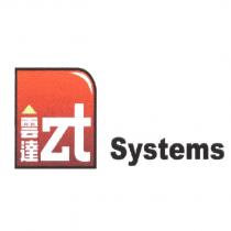雲達 zt 及圖 systems