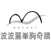 波波麗峯胸奇蹟 BBERYL 及圖