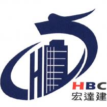 宏達建 HBC 及圖