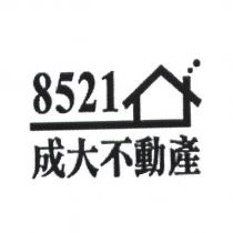 成大不動產及圖