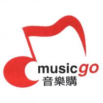 音樂購 Music go 及圖樣
