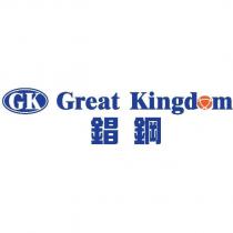 錩鋼 GK 及 Great Kingdom 設計圖