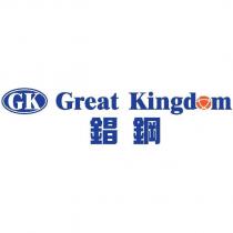 錩鋼 GK 及 Great Kingdom 設計圖
